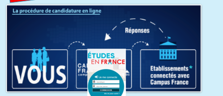 Préconsulaire Préconsulaire