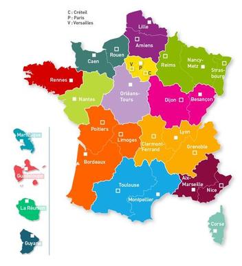 Académies Académies